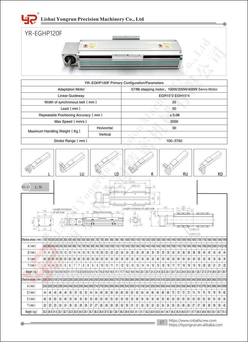 EGHP120F EGHP120F