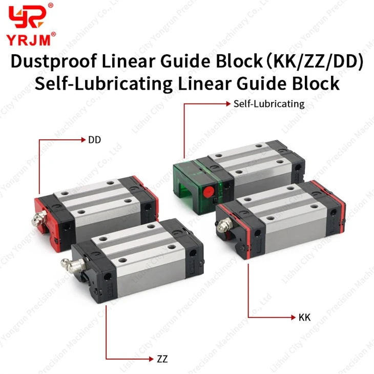 HGH20CA Linear Guide Free Sample