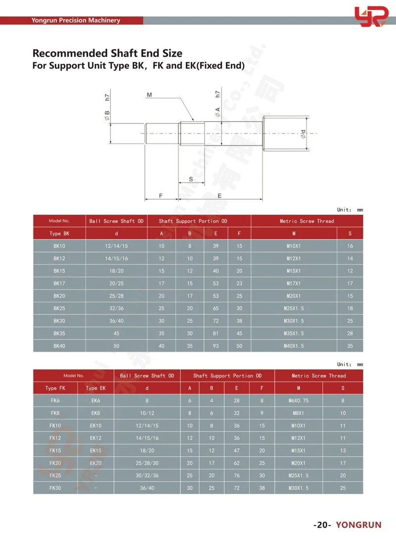 product-800-1087 product-800-1087
